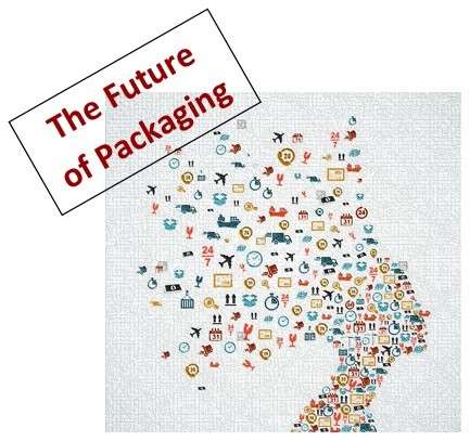 A collage of images with the words " the future of packaging ".