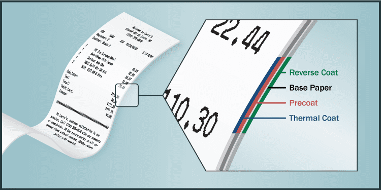 A close up of a paper with the numbers 2 2, 4 0 and 1 0 3